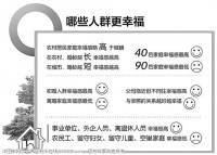 将乐县中国最具幸福感县级城市排行第12