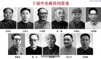 历届中央委员全家福