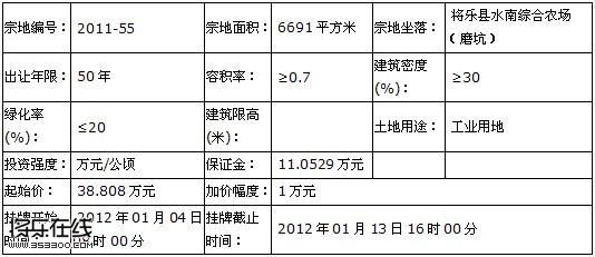 20111226112259575.jpg