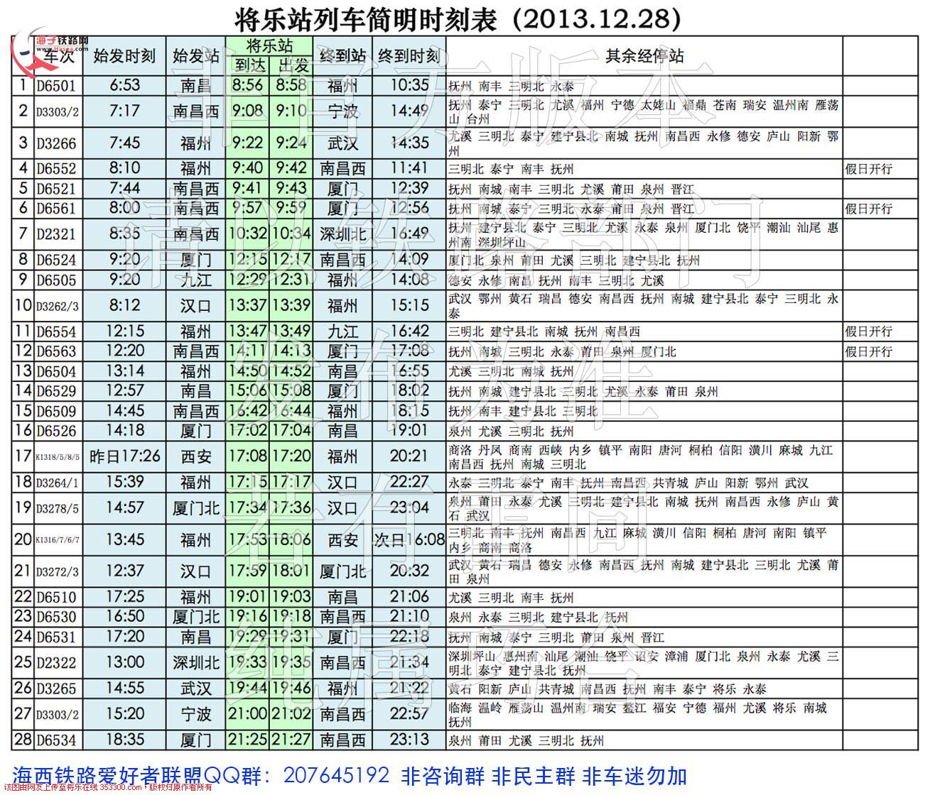 将乐站列车简明时刻表（2013.12.28）.jpg