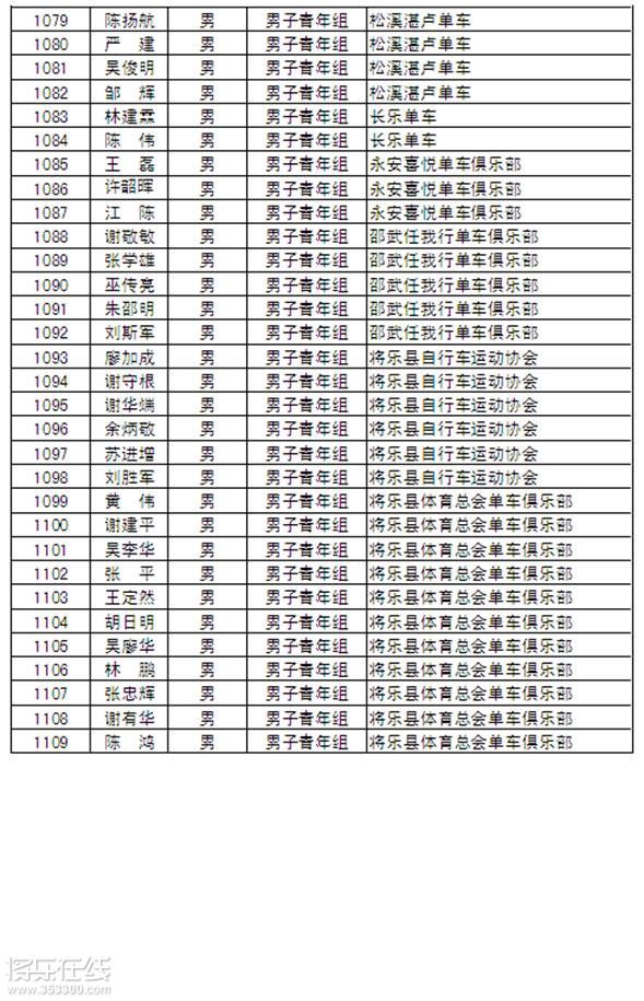 青年组3.jpg