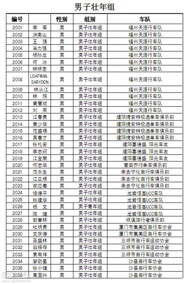 壮年组1.jpg