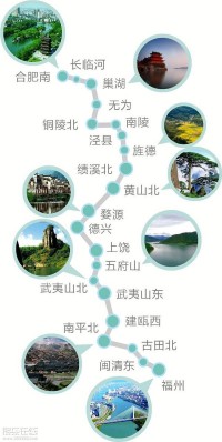 合福高铁---可笑的武夷山东站