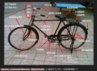 囧图... 有趣你就回下嘞 ...